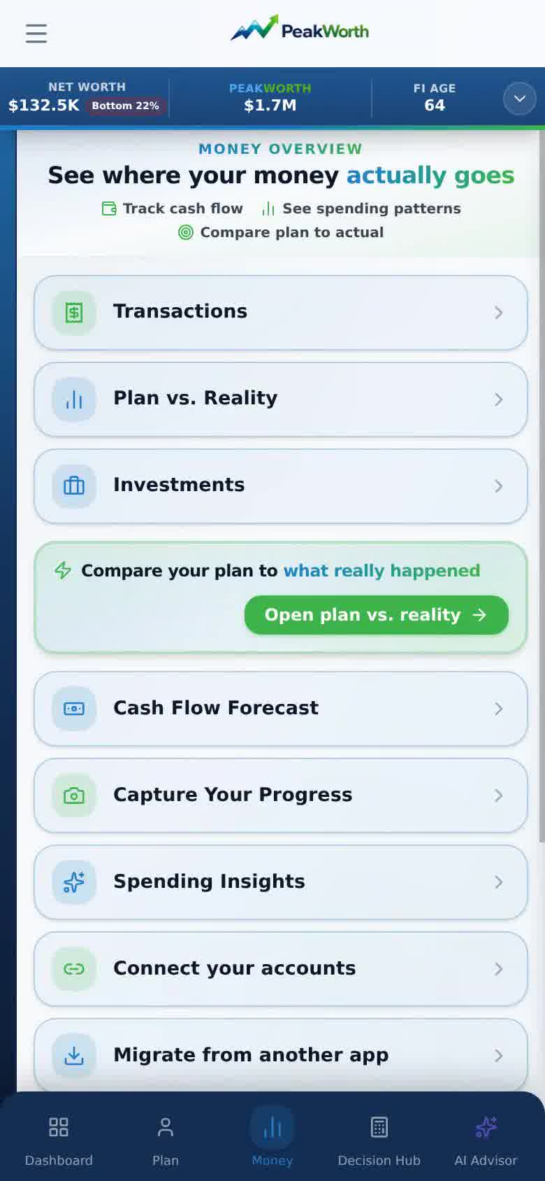PeakWorth mobile app — budget vs. actual, one-time expenses and monthly cash flow